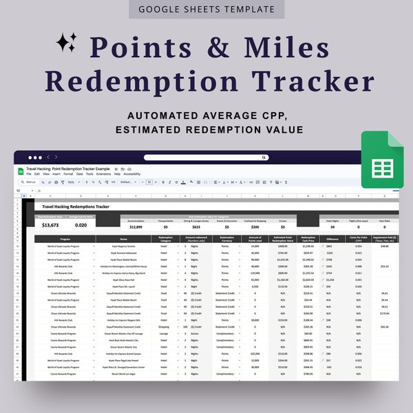 Hotel-Treueprogramm Vergünstigungen Google Sheets Spreadsheet Airlines Miles Vorteile Tracker Hotel Point Credit Card Punkte Boni Flugmeilen