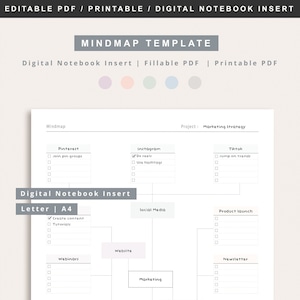 Vertical Mind Map, Fillable PDF Printable Mind Map Planner Idea Board Brainstorm Map Action Plan Idea Digital Notebook Insert Idea Diagram