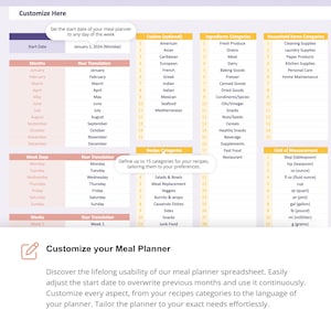 Puede incluir: Una hoja de c&aacute;lculo de planificaci&oacute;n de comidas personalizable con secciones para la fecha de inicio, los meses, los d&iacute;as de la semana, la cocina, los ingredientes, los art&iacute;culos para el hogar, las categor&iacute;as de recetas y las unidades de medida. La hoja de c&aacute;lculo incluye una secci&oacute;n para traducir meses y d&iacute;as de la semana.
