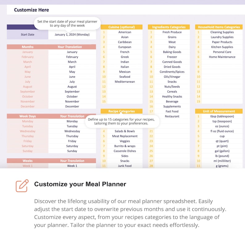 Puede incluir: Una hoja de c&aacute;lculo de planificaci&oacute;n de comidas personalizable con secciones para la fecha de inicio, los meses, los d&iacute;as de la semana, la cocina, los ingredientes, los art&iacute;culos para el hogar, las categor&iacute;as de recetas y las unidades de medida. La hoja de c&aacute;lculo incluye una secci&oacute;n para traducir meses y d&iacute;as de la semana.