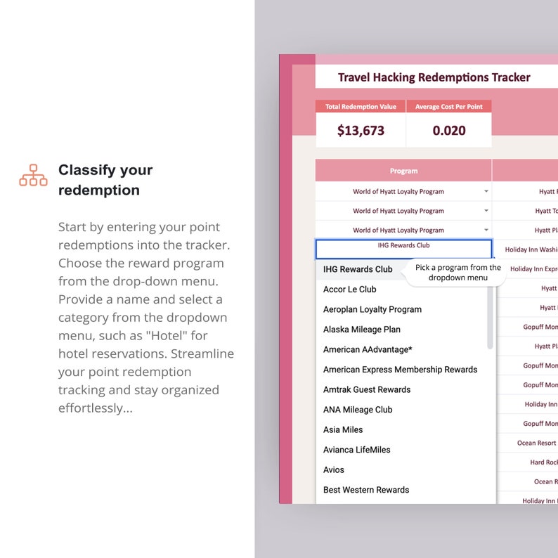 Points Miles Redemption Tracker Spreadsheet Dashboard Credit Card