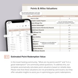 Points Miles Tracker Hotel Points Track Points Travel Rewards Track ...