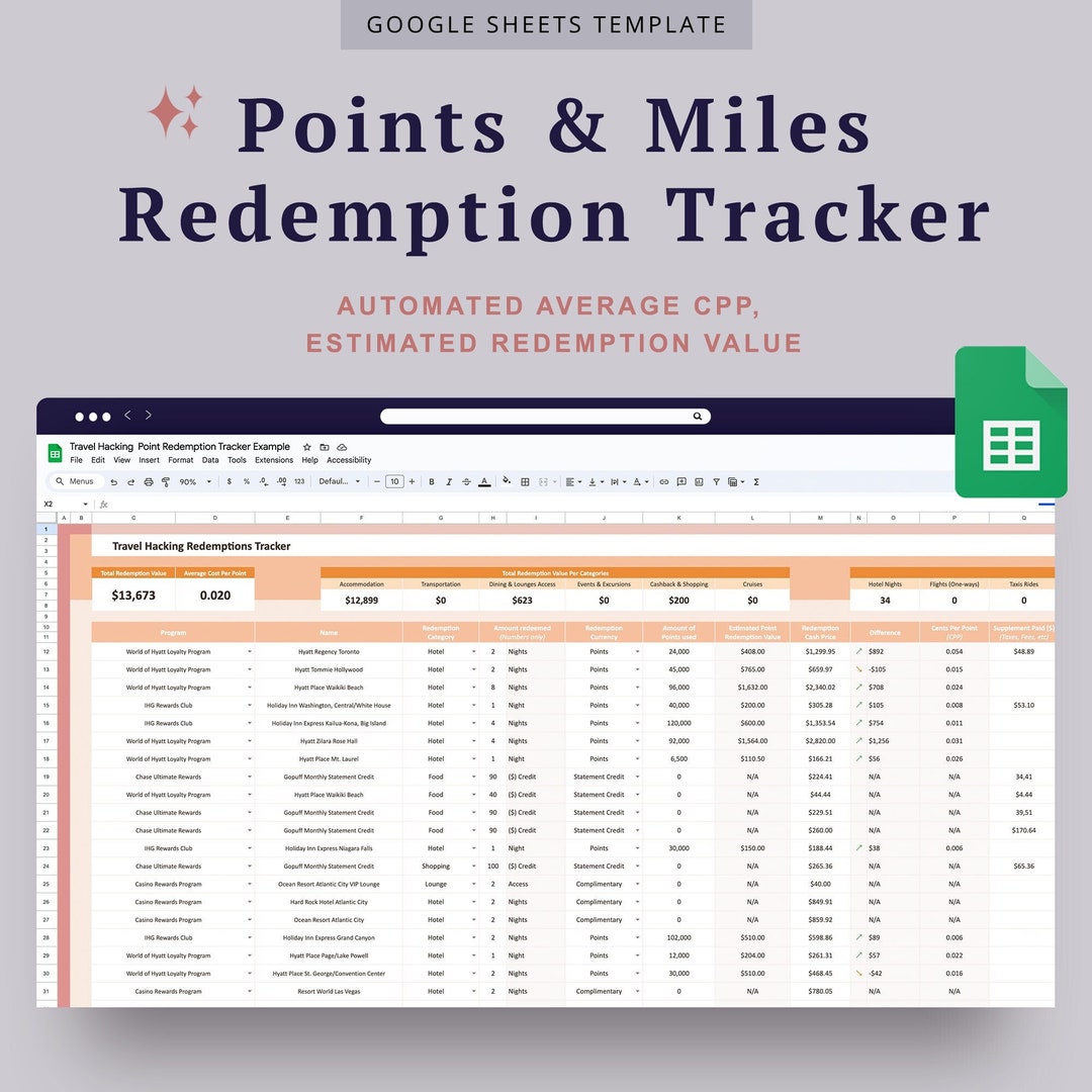 Credit Card Points & Miles Tracker, Travel Hacking Spreadsheet ...