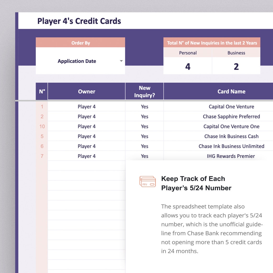Travel Hacking Spreadsheet Credit Card Points Redemption - Etsy