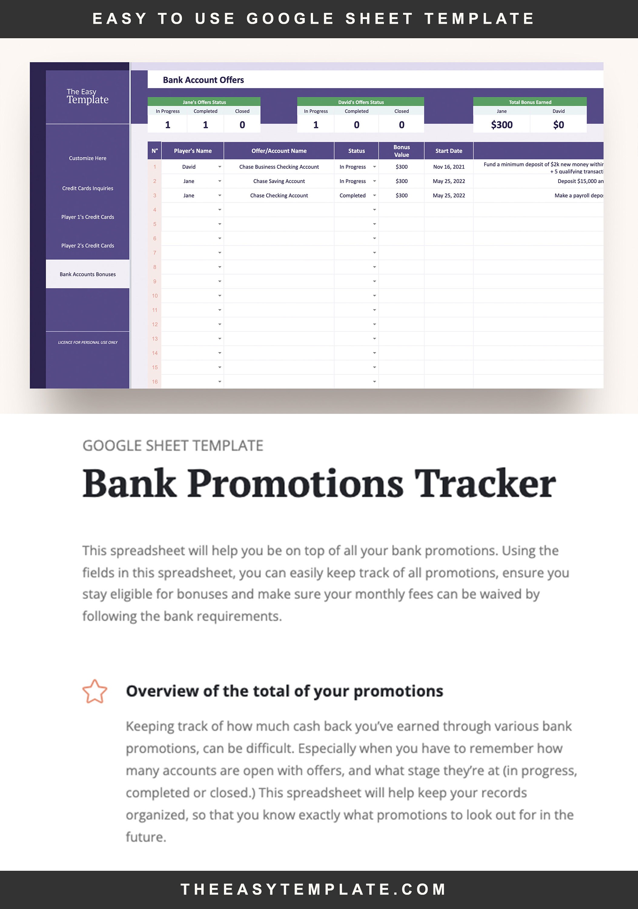 Travel Hacking Google Sheet Tracker Credit Card Churning - Etsy