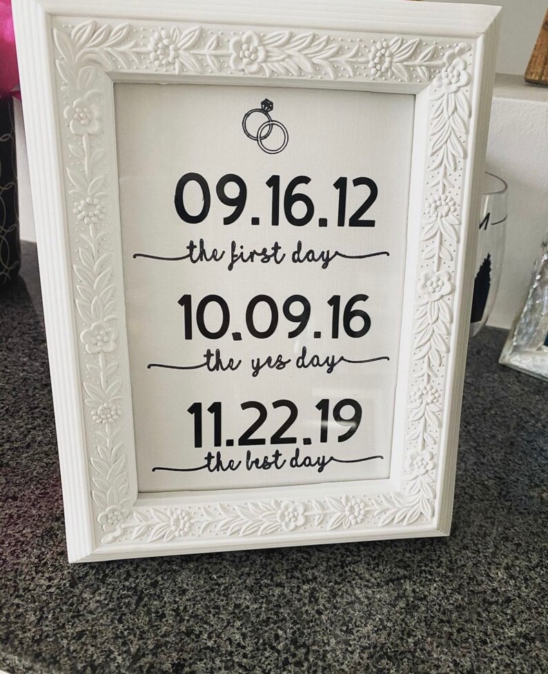 Special Date Frame - Etsy