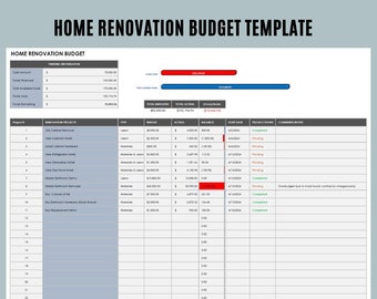 Renovation Budget Planner for Excel & Google Sheets DIY Planner Home ...