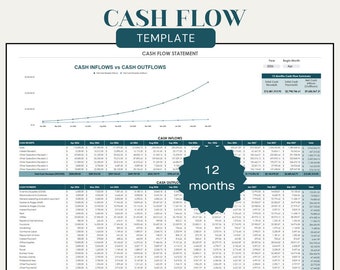 12-Month Cash Flow Template: Small Business Spreadsheet