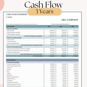 May include: A cash flow statement for ABC Company for the years ended 31 December 2023, 2024, and 2025. The statement shows cash inflows and outflows from operations, investing, and financing activities.