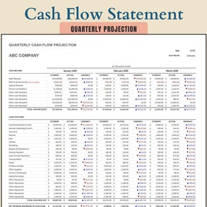 May include: A quarterly cash flow projection for ABC Company for January, February, and March 2030. The table shows estimated and actual cash inflows and outflows, with variances for each month.
