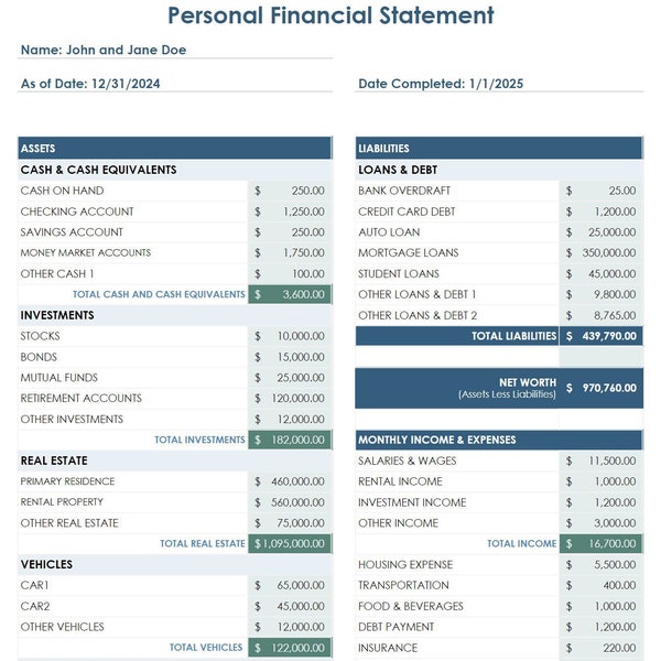Personal Financial Template, Personal Financial Planner, Net worth, Personal Balance Sheet, Net Worth Tracker, Digital Net worth calculator