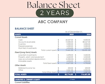 May include: A balance sheet for ABC Company showing assets, liabilities, and owner's equity for the years 2025 and 2024. The sheet lists various categories of assets, including cash, accounts receivable, inventory, prepaid expenses, short-term investments, long-term investments, property, plant, and equipment, intangible assets, deferred income tax, and other assets. Liabilities are listed as current liabilities and long-term liabilities. Owner's equity is broken down into owner's investment, retained earnings, and other. The total assets, liabilities, and owner's equity are shown for each year.
