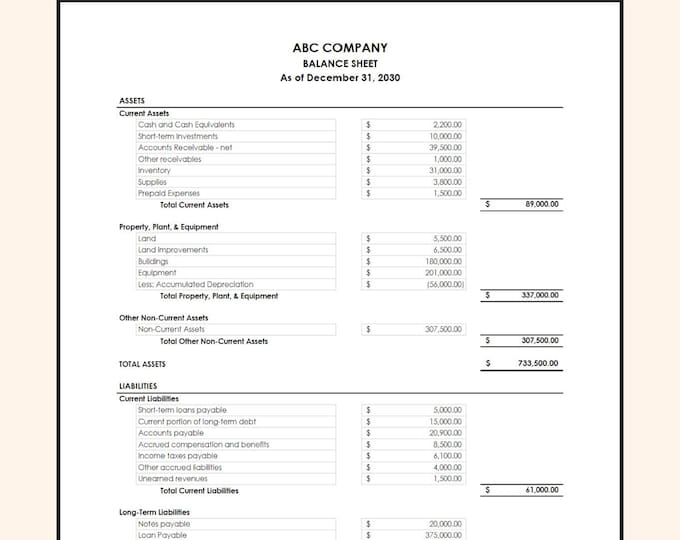 Balance Sheet Statement of Financial Position Excel Template