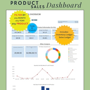 Produktverkaufs-Tracker, Produktverkaufsübersicht, Bestandsverfolgung, Produktverkaufs-Dashboard, Produktverkaufs-Dashboard, Verkaufs-Dashboard, Produkt