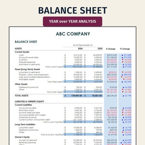 Comparative Balance Sheet Template | Two-Year Financial Analysis