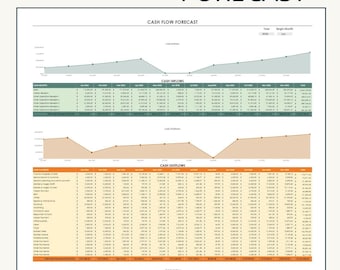12-Month Cash Flow Template: Small Business Spreadsheet