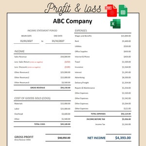 Profit and Loss Statement Template: Small Business Income Tracker (Google Sheets & Excel)