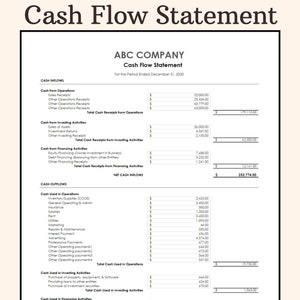 May include: A cash flow statement for ABC Company for the period ending December 31, 2030. The statement shows cash inflows and outflows from operations, investing, and financing activities. The net increase in cash flow is $231,197.00.