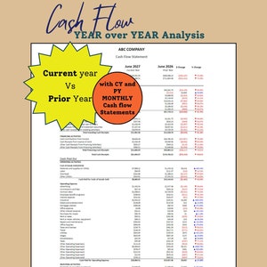 Cash Flow Statement Template: Year-over-Year Analysis (Excel & Google Sheets)
