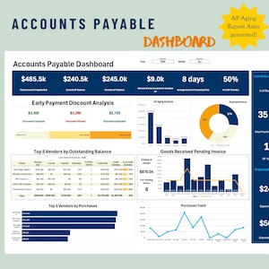 Accounts Payable Dashboard: Invoice Tracker, AP Aging Report for Small Business