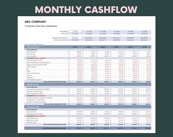 Monthly Cashflow Template: Small Business Forecast Spreadsheet