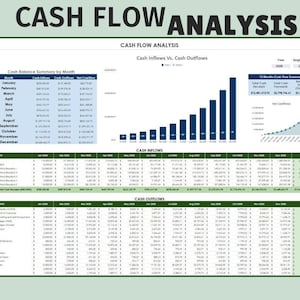 12-Month Cash Flow Template: Small Business Cashflow Projection