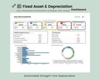 Small Business Asset Tracker | Fixed Asset & Automated Depreciation Spreadsheet