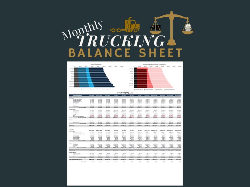 Trucking Business Balance Sheet Template (excel & Google Sheets) - Etsy