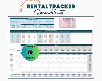 Hyresintäkter och utgiftsspårare: Kalkylblad för hyresvärdar (Google Sheets)