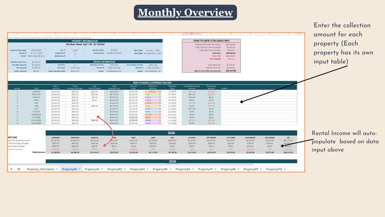 May include: A spreadsheet with a monthly overview of rental income and expenses. The spreadsheet includes sections for property information, income, expenses, and a summary of total income and expenses. The spreadsheet is designed to help users track their rental income and expenses and make informed decisions about their rental properties.