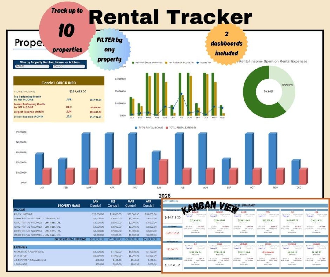 Rental Property Tracker: Landlord Rent Management (google Sheets) - Etsy