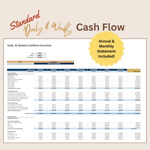 May include: A printable daily and weekly cash flow overview spreadsheet template for August 2020. The template includes sections for cash receipts, disbursements, and cash paid out. It also includes a weekly total and a monthly total. The text "Annual & Monthly Statement Included!" is in a yellow starburst.