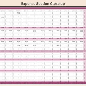 Personal Cash Flow, Simple Personal Cashflow Spreadsheet, Simple Personal Budget Spreadsheet ...