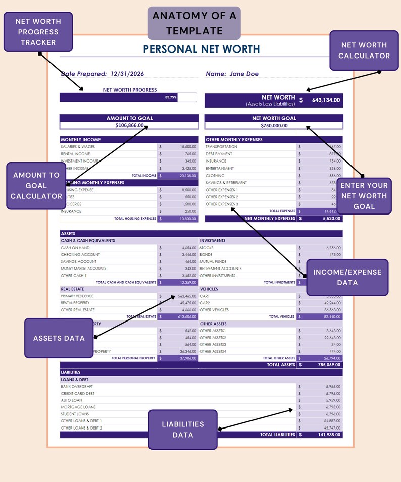 Personal Financial Template Net Worth Calculator Personal Balance Personal Financial Template Net Worth Calculator Personal Balance
