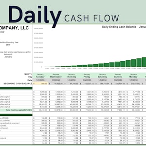 中小企業向け日次・月次キャッシュフロー計算書テンプレート