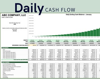 Daily & Monthly Cash Flow Spreadsheet Template for Small Business