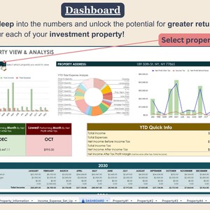 May include: A dashboard with a property view and analysis, showing a bar chart, pie chart, and line graph. The dashboard also includes a table with income and expense data for the property. The property address is 189 South St, NY, NY 77845. The dashboard is titled "Dashboard".