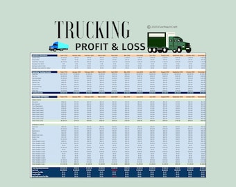 以下が含まれることがあります： 青と緑のトラックのグラフィックと「Trucking Profit & Loss」というテキスト、およびトラック事業の月次財務データを示す表があります。
