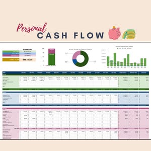 May include: A green, pink, and blue pie chart titled "Income, Savings, and Expense Allocation". A bar graph titled "Income, Expenses and Savings" shows green, pink, and blue bars representing income, expenses, and savings. A table titled "Personal Cash Flow" with columns for "Jan 2023", "Feb 2023", "Mar 2023", "Apr 2023", "May 2023", "Jun 2023", "Jul 2023", "Aug 2023", "Sep 2023", "Oct 2023", "Nov 2023", "Dec 2023", "Year to Date", "Plan/Target", "Actual", "Variance", and "Notes".