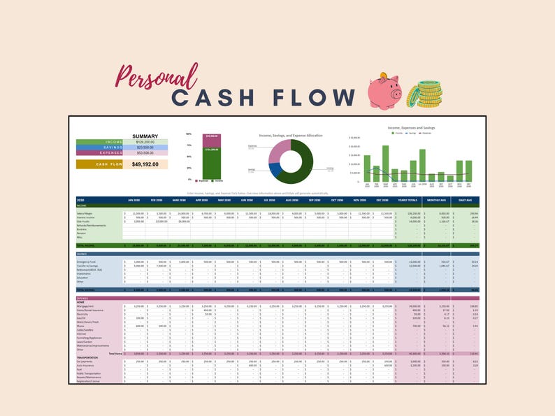 Personal Cash Flow, Simple Personal Cashflow Spreadsheet, Simple Personal Budget Spreadsheet ...
