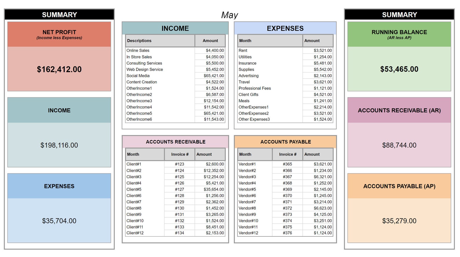 Monthly Bookkeeping Overview, Accounting Spreadsheet, Income Statement ...