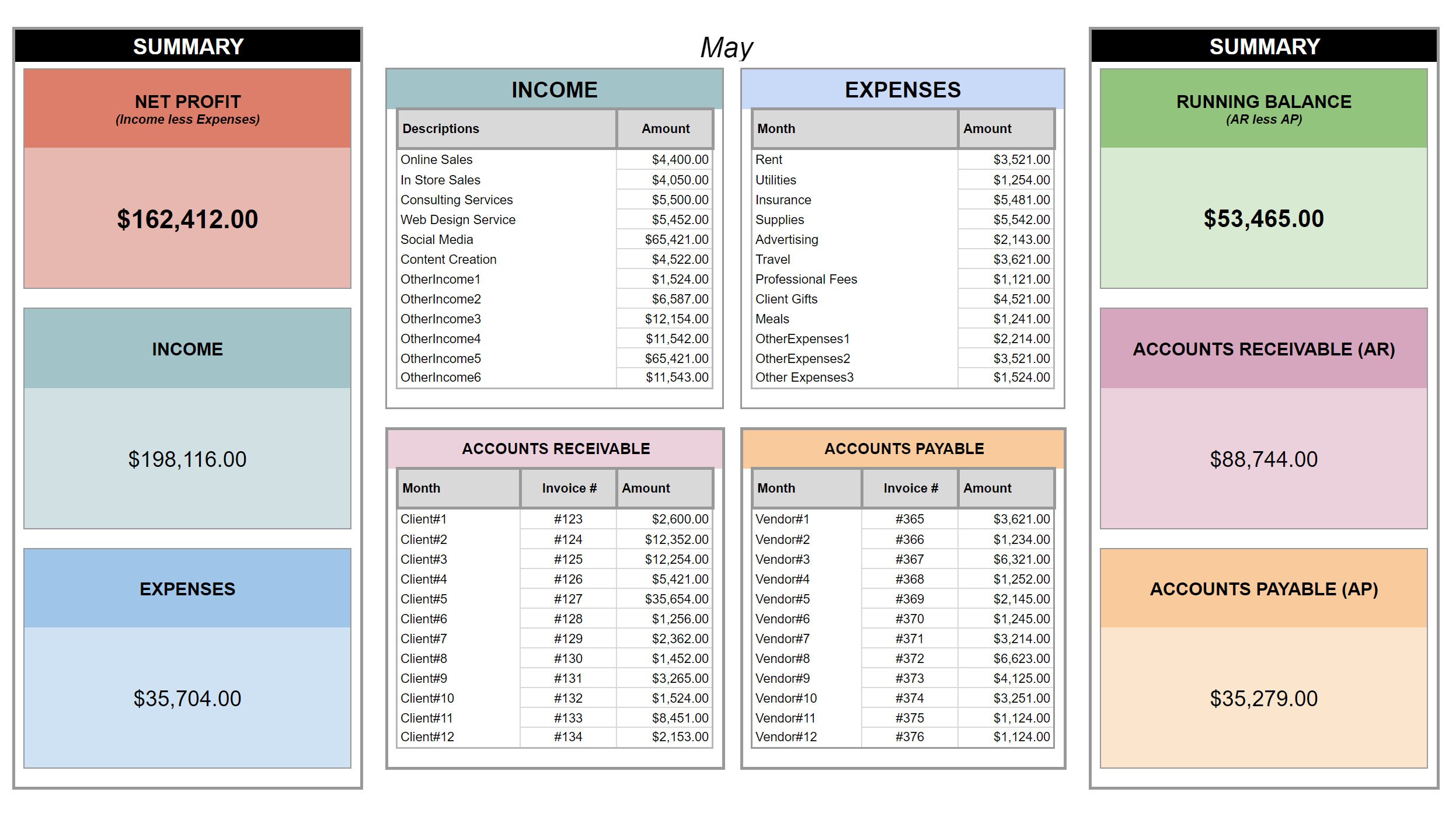 Monthly Bookkeeping Overview Accounting Spreadsheet Income Statement