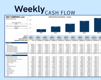 Weekly Cash Flow Template for Small Business