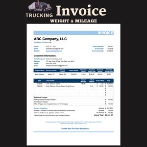 Puede incluir: Una factura de transporte por carretera con el texto "Invoice" y "Trucking Weight & Mileage". El documento incluye información de la empresa y del cliente, detalles de la carga y un total de 2.547,50 $.