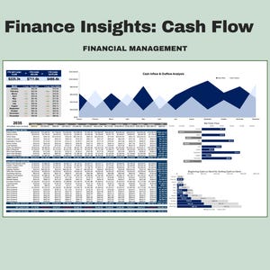 12-Month Cash Flow Template: Small Business Spreadsheet