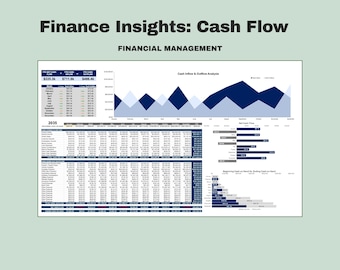 12-Month Cash Flow Template: Small Business Spreadsheet