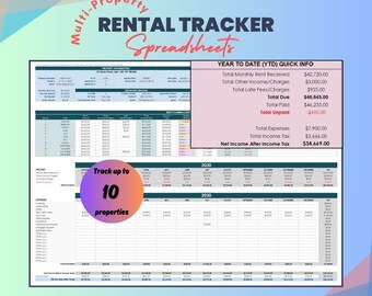 Rental Property Tracker: Income & Expense Excel Template