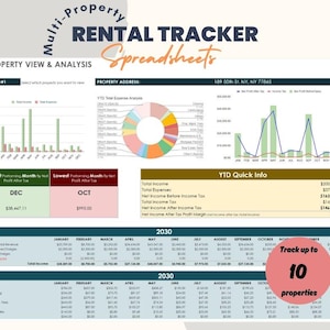 Rental Property Tracker: Income & Expense Spreadsheet (Google Sheets)