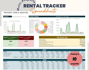 Rental Property Tracker: Income & Expense Spreadsheet (Google Sheets)