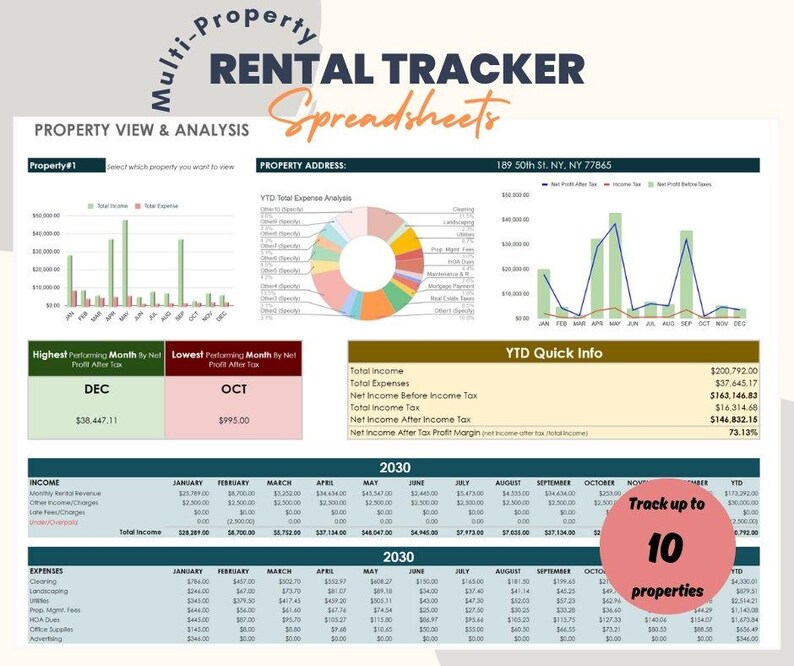 Rental Property Tracker: Income & Expense Spreadsheet (Google Sheets) image 1
